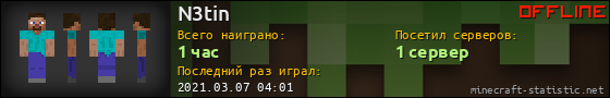 Юзербар 560x90 для N3tin