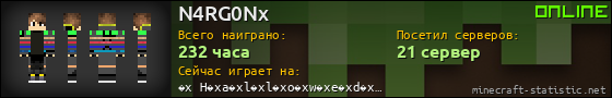 Юзербар 560x90 для N4RG0Nx