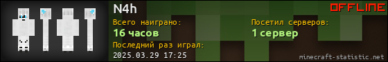 Юзербар 560x90 для N4h