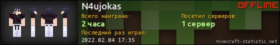 Юзербар 560x90 для N4ujokas