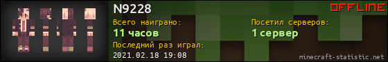 Юзербар 560x90 для N9228