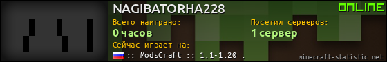 Юзербар 560x90 для NAGIBATORHA228