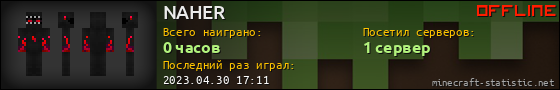 Юзербар 560x90 для NAHER