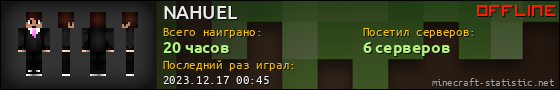 Юзербар 560x90 для NAHUEL