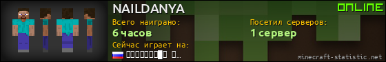 Юзербар 560x90 для NAILDANYA