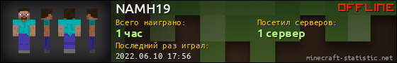Юзербар 560x90 для NAMH19