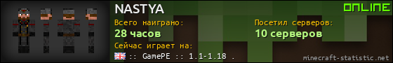 Юзербар 560x90 для NASTYA