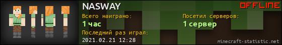 Юзербар 560x90 для NASWAY