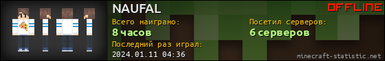 Юзербар 560x90 для NAUFAL