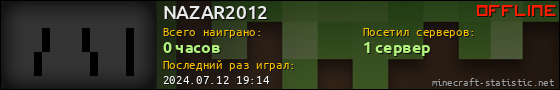 Юзербар 560x90 для NAZAR2012