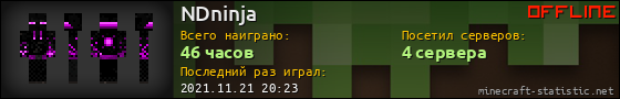Юзербар 560x90 для NDninja