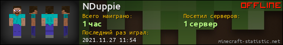 Юзербар 560x90 для NDuppie