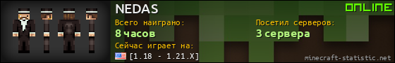 Юзербар 560x90 для NEDAS