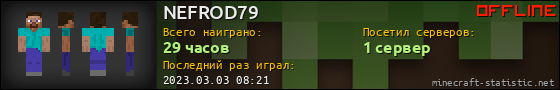 Юзербар 560x90 для NEFROD79