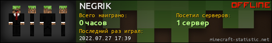 Юзербар 560x90 для NEGRIK