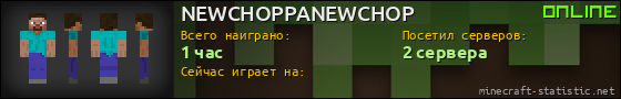 Юзербар 560x90 для NEWCHOPPANEWCHOP