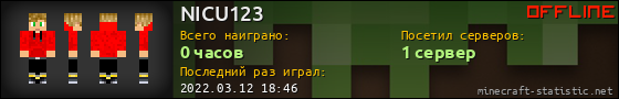 Юзербар 560x90 для NICU123