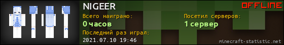 Юзербар 560x90 для NIGEER
