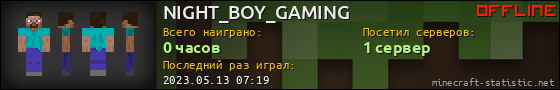 Юзербар 560x90 для NIGHT_BOY_GAMING