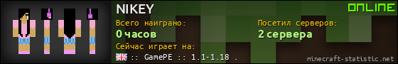 Юзербар 560x90 для NIKEY