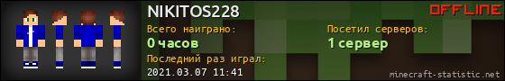 Юзербар 560x90 для NIKITOS228