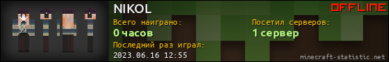 Юзербар 560x90 для NIKOL