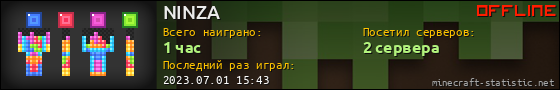 Юзербар 560x90 для NINZA