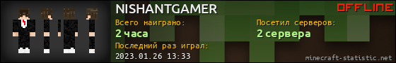 Юзербар 560x90 для NISHANTGAMER