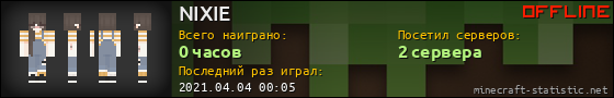 Юзербар 560x90 для NIXIE