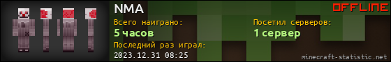 Юзербар 560x90 для NMA