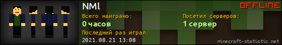Юзербар 560x90 для NMl