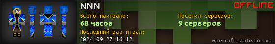 Юзербар 560x90 для NNN