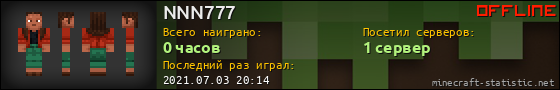 Юзербар 560x90 для NNN777