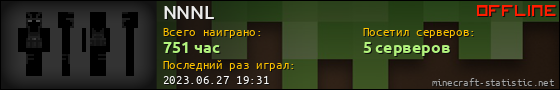 Юзербар 560x90 для NNNL