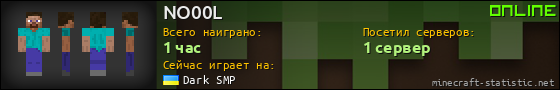 Юзербар 560x90 для NO00L
