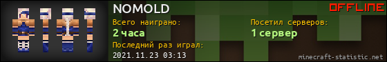 Юзербар 560x90 для NOMOLD