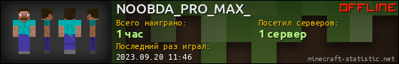 Юзербар 560x90 для NOOBDA_PRO_MAX_