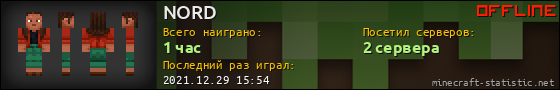 Юзербар 560x90 для NORD