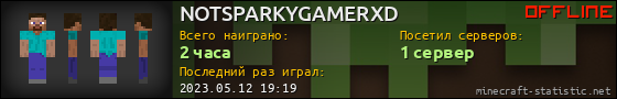 Юзербар 560x90 для NOTSPARKYGAMERXD