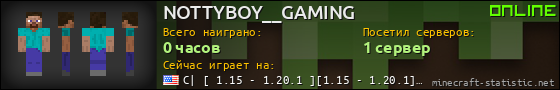 Юзербар 560x90 для NOTTYBOY__GAMING