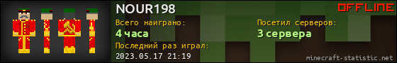 Юзербар 560x90 для NOUR198