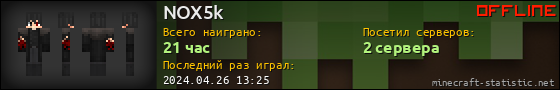 Юзербар 560x90 для NOX5k