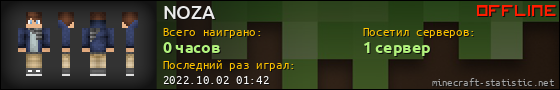Юзербар 560x90 для NOZA