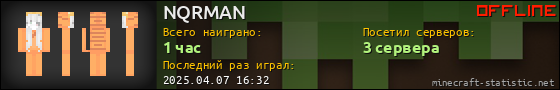 Юзербар 560x90 для NQRMAN
