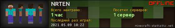 Юзербар 560x90 для NRTEN