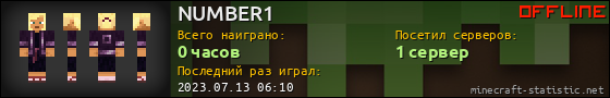 Юзербар 560x90 для NUMBER1