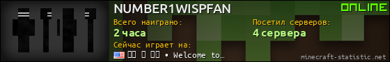 Юзербар 560x90 для NUMBER1WISPFAN