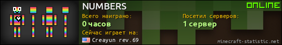 Юзербар 560x90 для NUMBERS