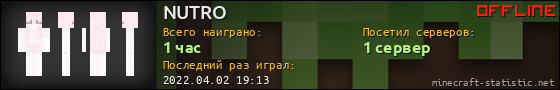 Юзербар 560x90 для NUTRO