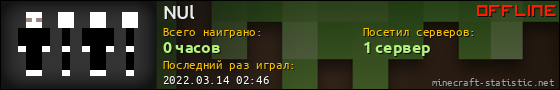 Юзербар 560x90 для NUl